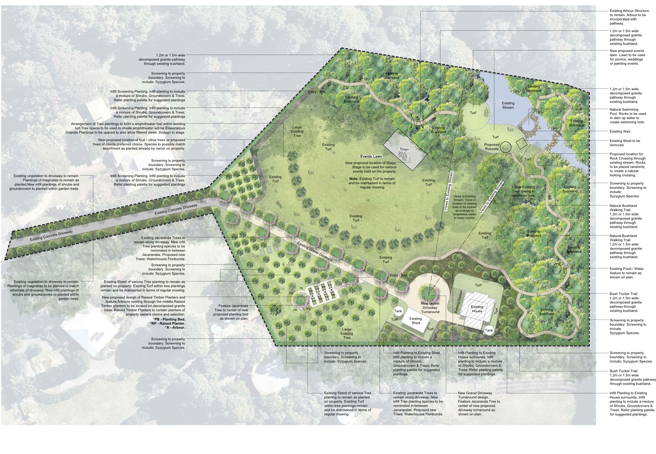 proposed garden development mount tamborine